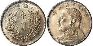 50 Cent China Silver Yuan Shikai (1859 - 1916)