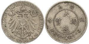 5 Cent China Copper/Nickel 