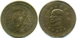 5 Chiao Taiwan Messing 