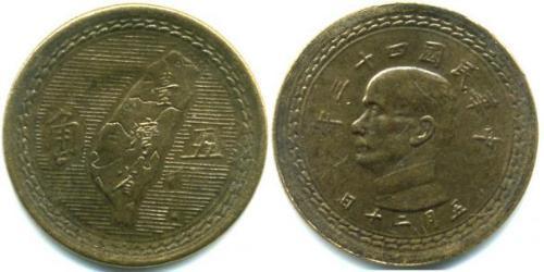 5 Chiao Taiwan Messing 