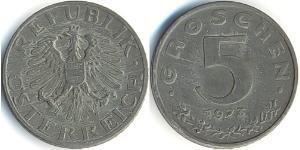 5 Grosh Allied-occupied Austria (1945-1955) / Republic of Austria (1955 - ) Zinc 