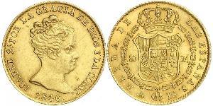 80 Real 西班牙 金 Isabella II of Spain (1830- 1904)
