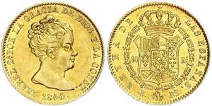 80 Real 西班牙 金 Isabella II of Spain (1830- 1904)