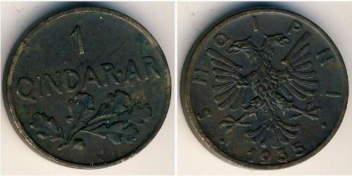  Albania Bronce 
