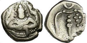  Inde (1950 - )  
