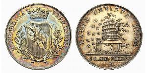  Svizzera  