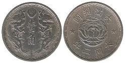  Маньчжурська держава (1932 - 1945)  