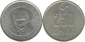 250000 Lira Turquía (1923 - ) Níquel/Cobre 