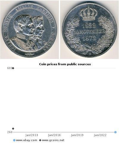 2 Thaler Königreich Sachsen (1806 - 1918) Silber 