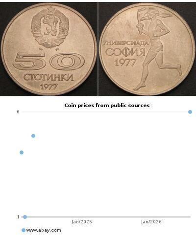 50 Stotinka Repubblica Popolare di Bulgaria (1946  ...