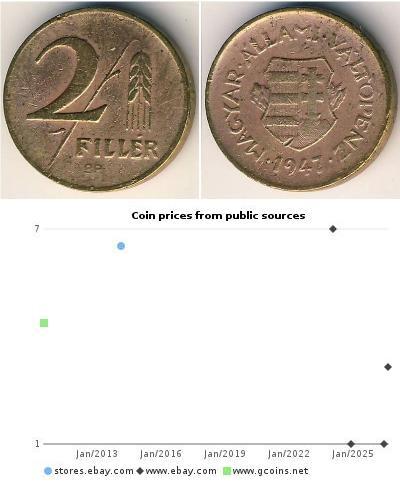 2 Filler Repubblica Popolare d'Ungheria (1949 - 19 ...