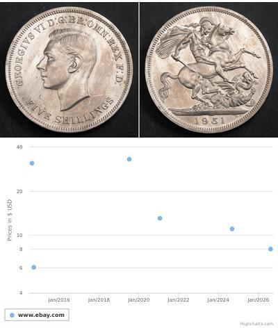 5 Shilling United Kingdom (1922-) Copper/Nickel Ge ...