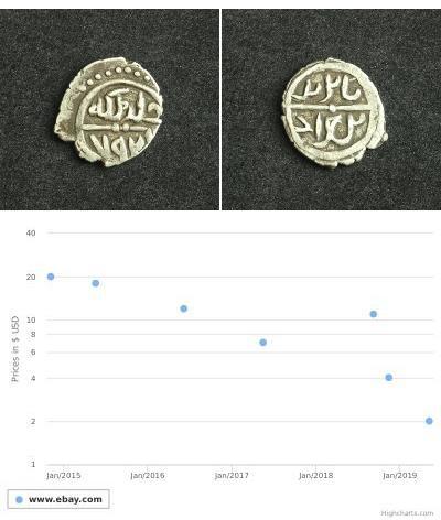 1 Акче Османская империя (1299-1923) Серебро 
