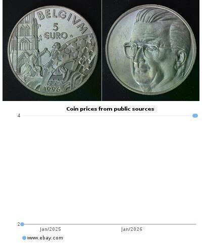 5 Euro Belgique  Albert II de Belgique