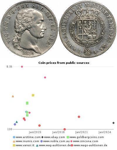 5 Лира Сардинское королевство (1324 - 1861) Серебр ...
