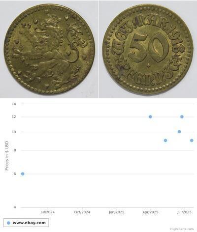 50 Pfennig Allemagne  