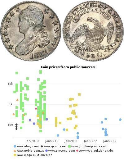 50 Cent USA (1776 - ) Silver 