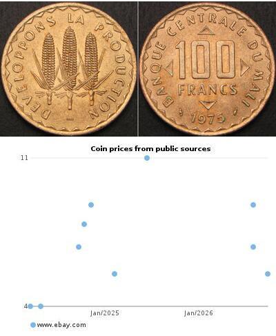 100 Franc Mali (1960 - )  